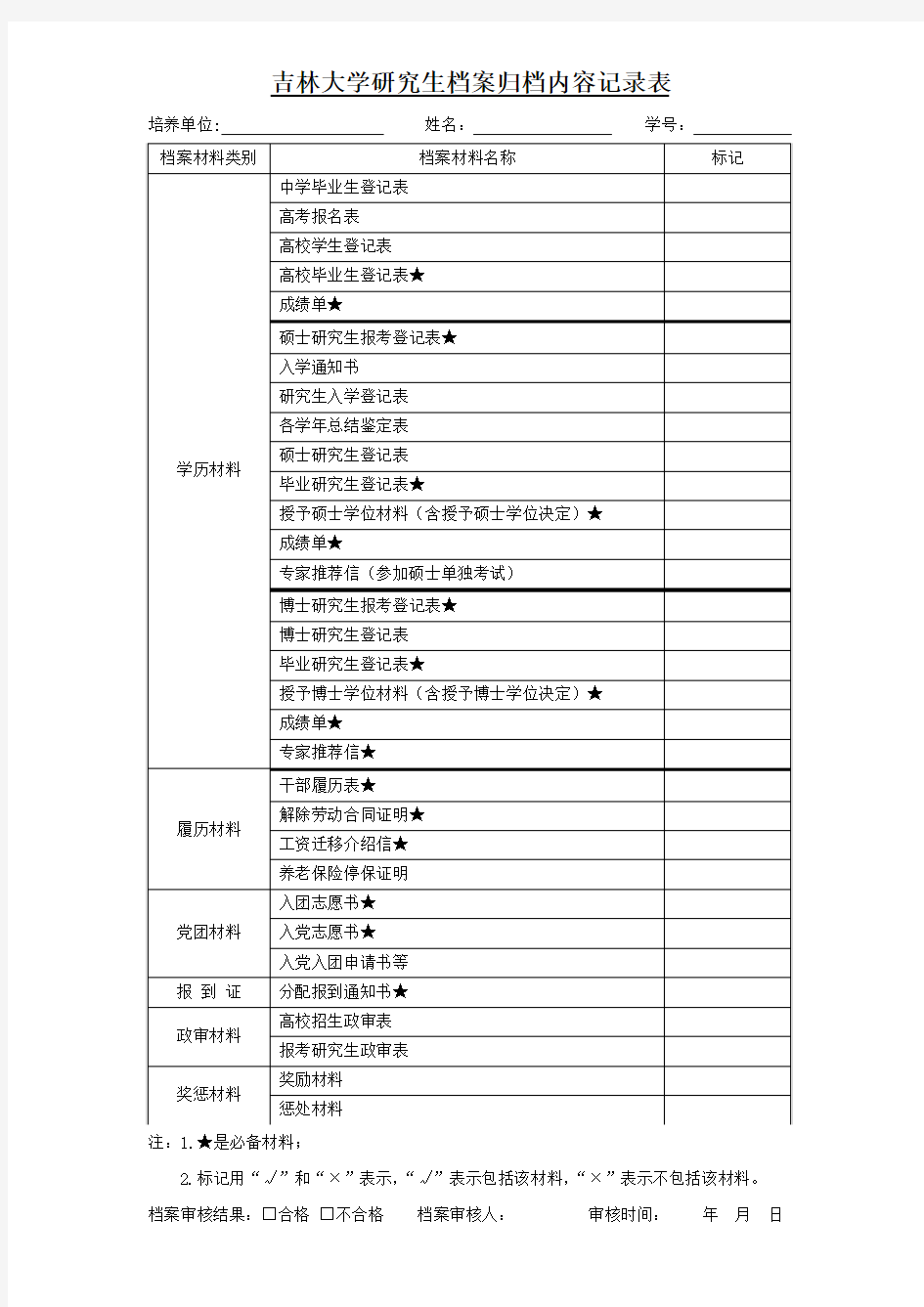 吉林大学研究生档案归档内容记录表