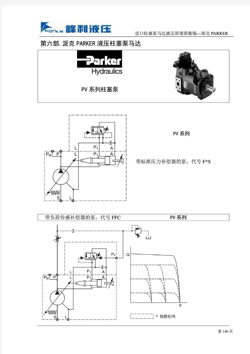 进口柱塞泵马达液压原理图集锦 之6  派克PARKER
