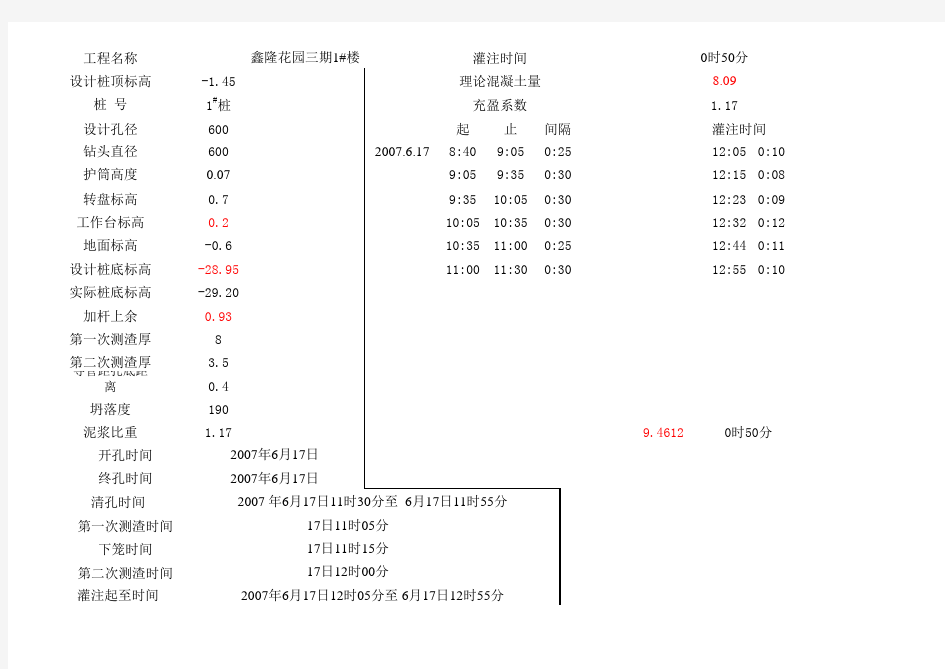 钻孔灌注桩填写范本