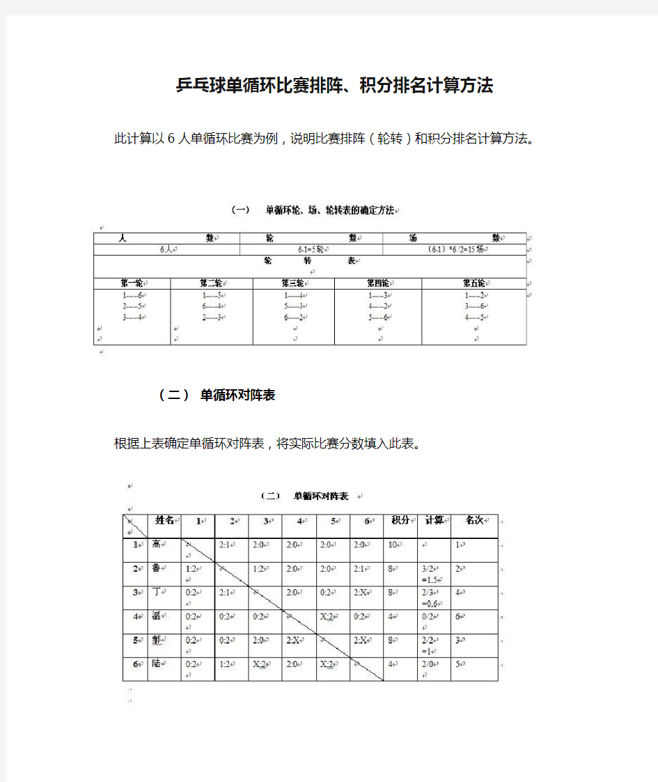 乒乓球单循环比赛排阵、积分排名计算方法