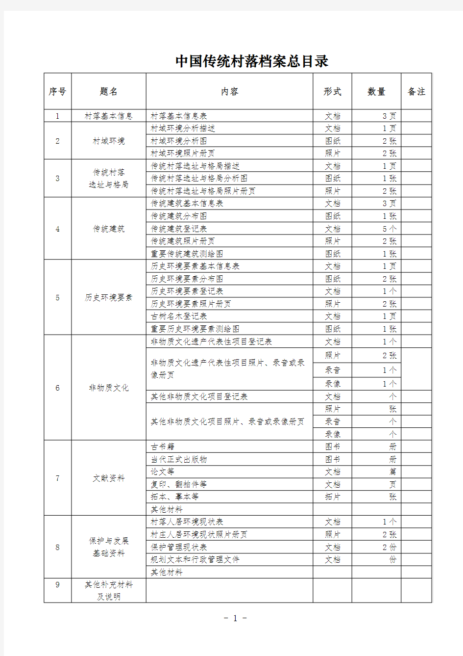 渼陂古村(传统古村落)