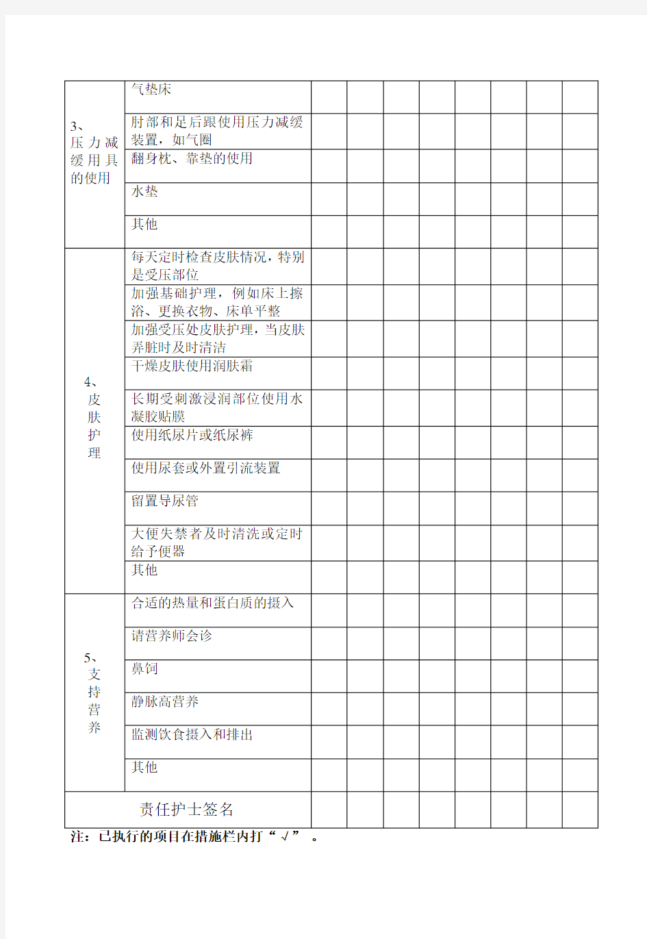 Braden压疮风险评估护理单(修改版)