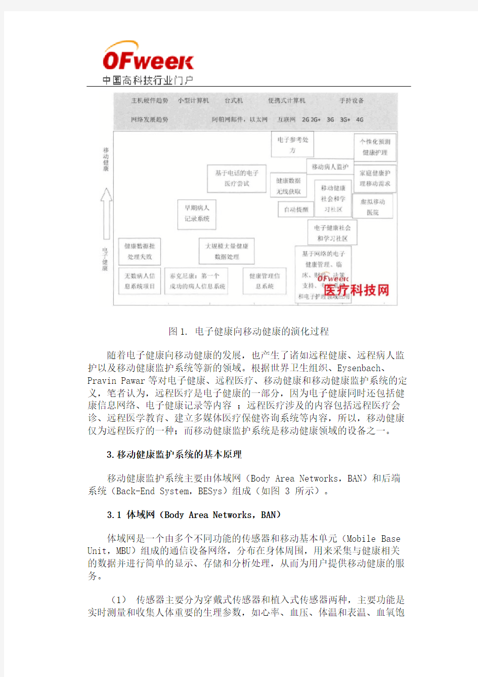 移动健康监护系统的发展现状和未来