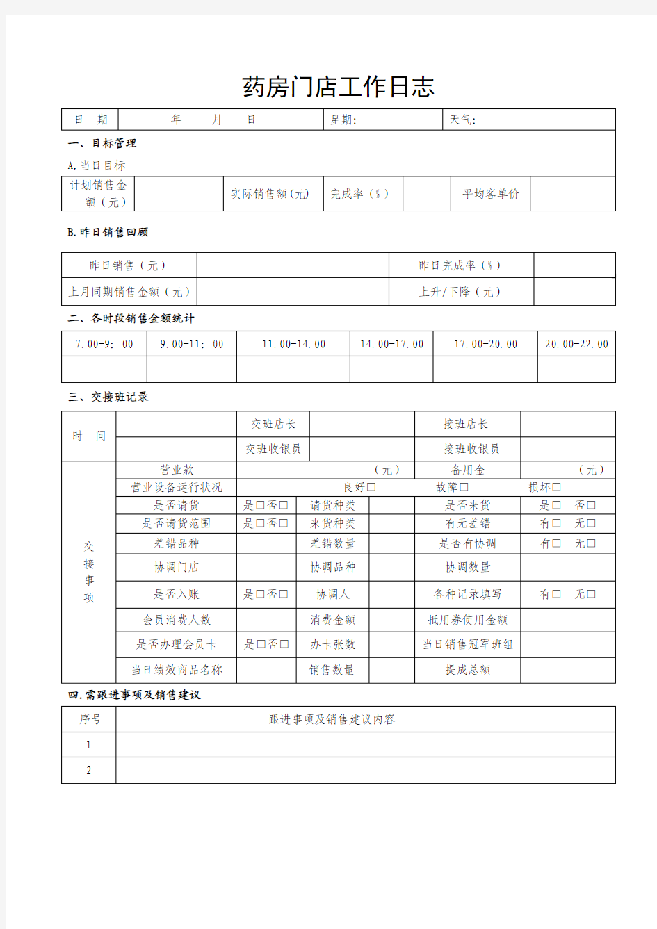 药店门店工作日志