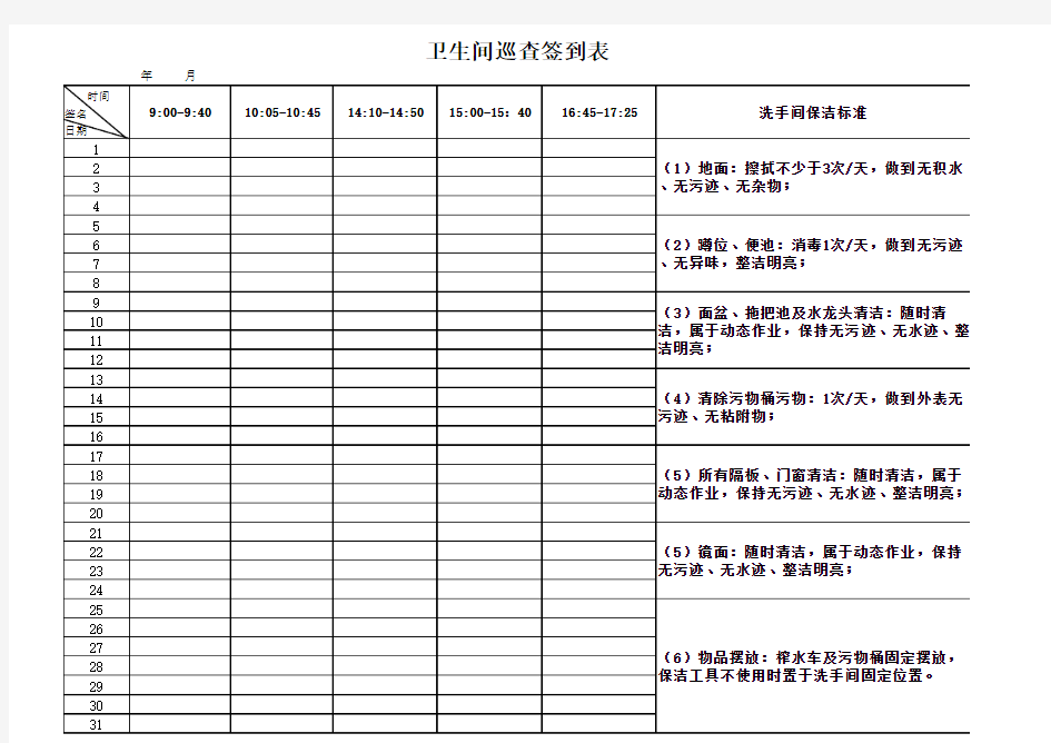 卫生间巡查签到表