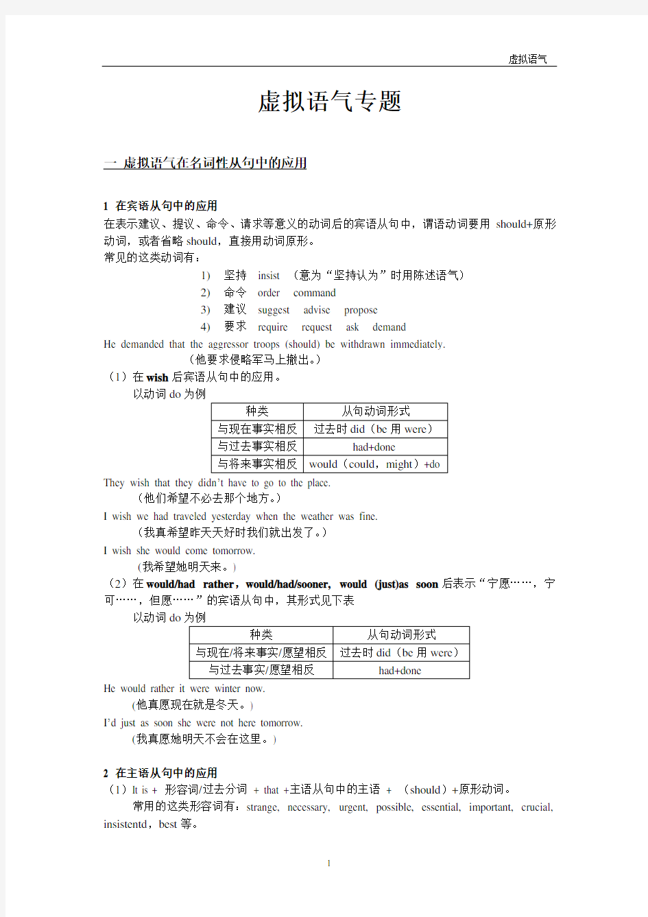 高中虚拟语气专题