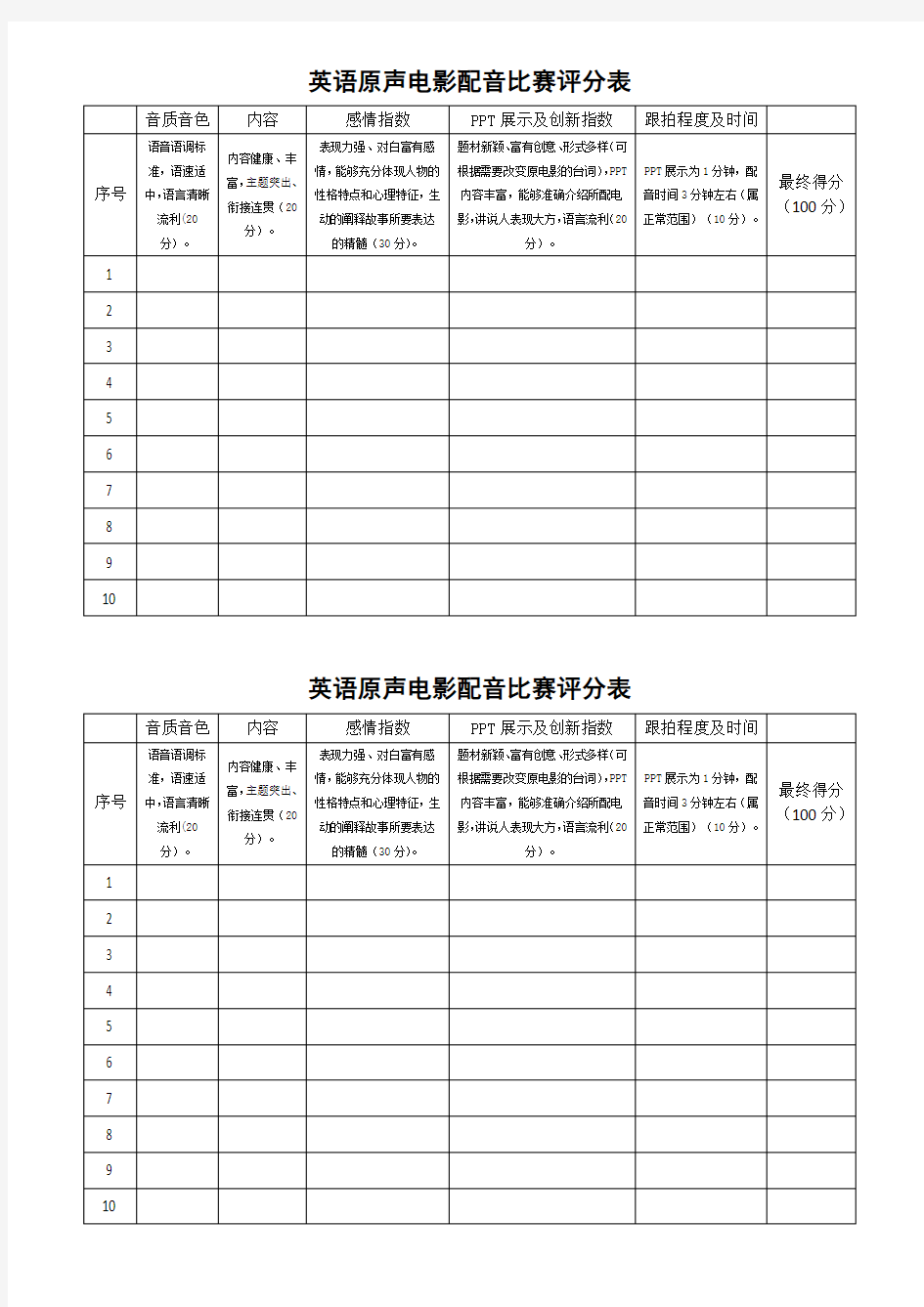 英语原声电影配音大赛评分表