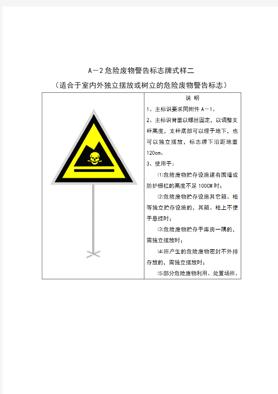 危险废物标志规范