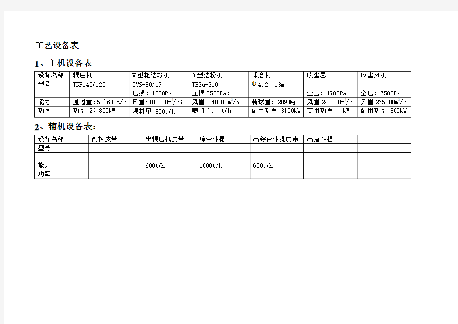 水泥磨工艺流程图