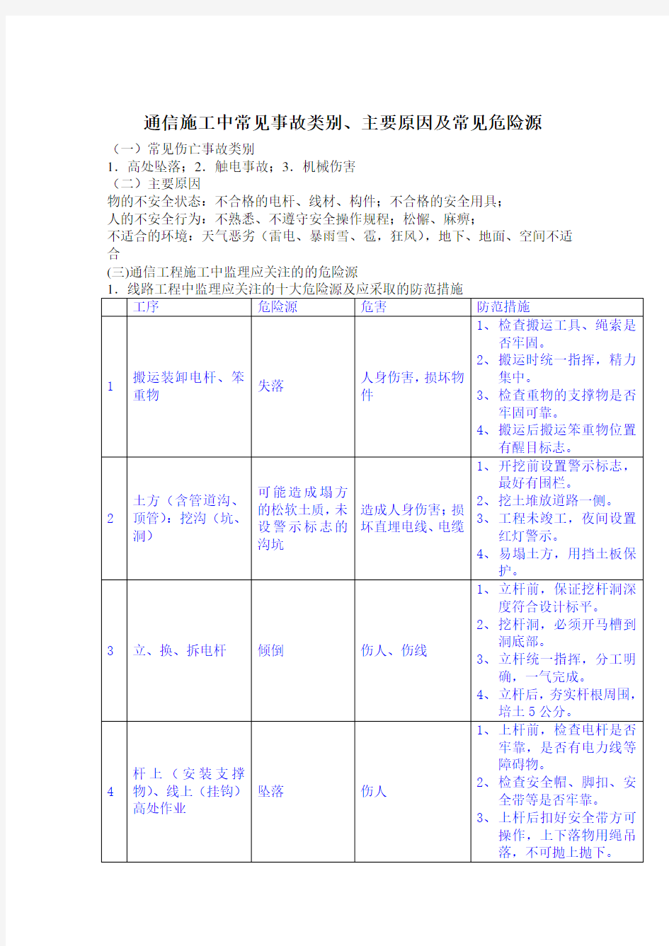 通信工程施工中常见的危险源及应采取的防范措施