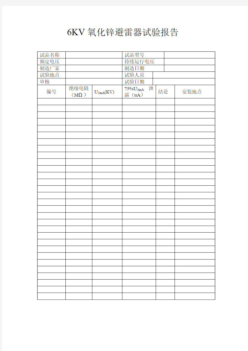 6KV氧化锌避雷器试验报告