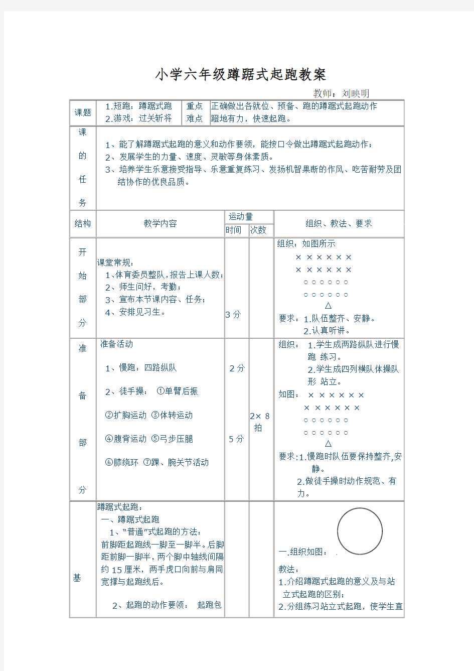 小学六年级蹲踞式起跑教案