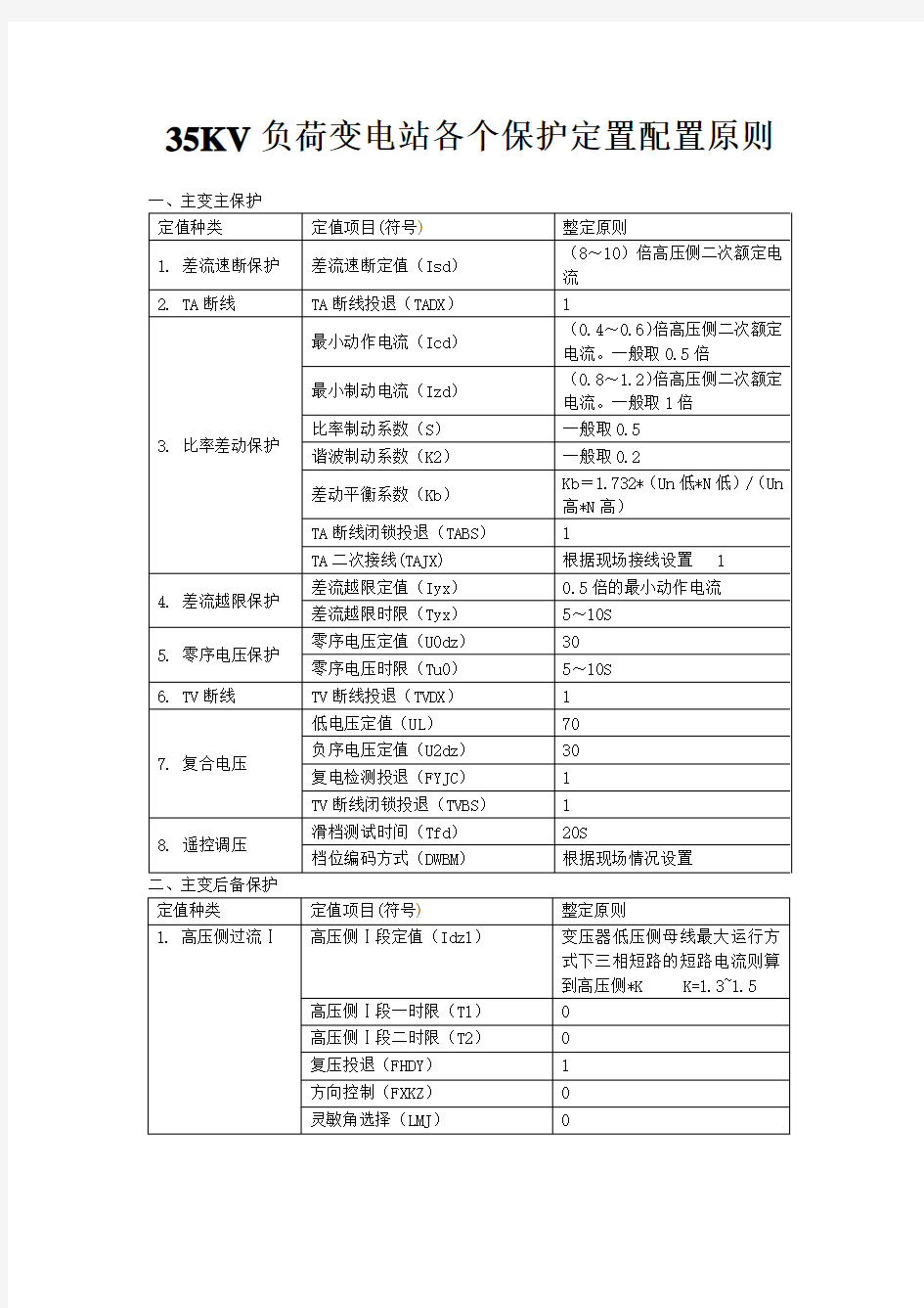 35KV负荷变电站各个保护定置配置原则