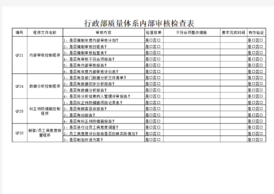TS16949质量体系内审检查表