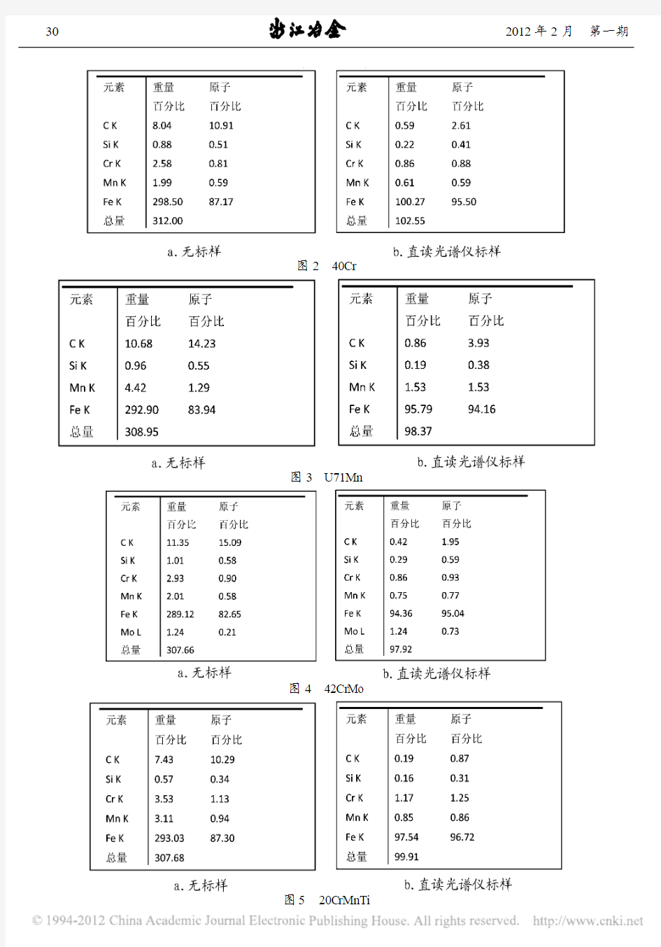 光谱标样在能谱定量分析中的应用_余其中