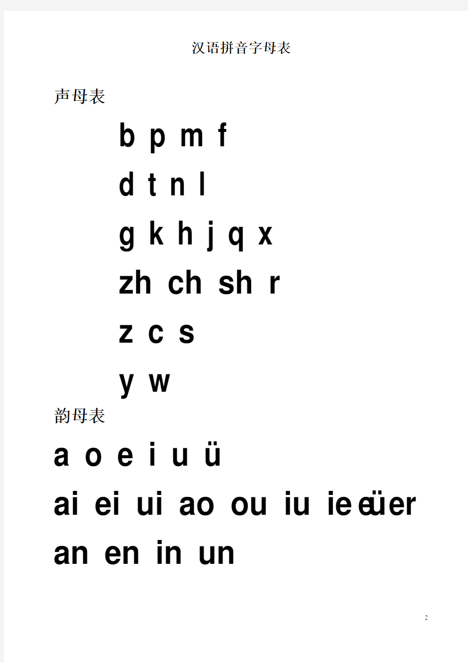 汉语拼音字母表-完整版-可A4打印