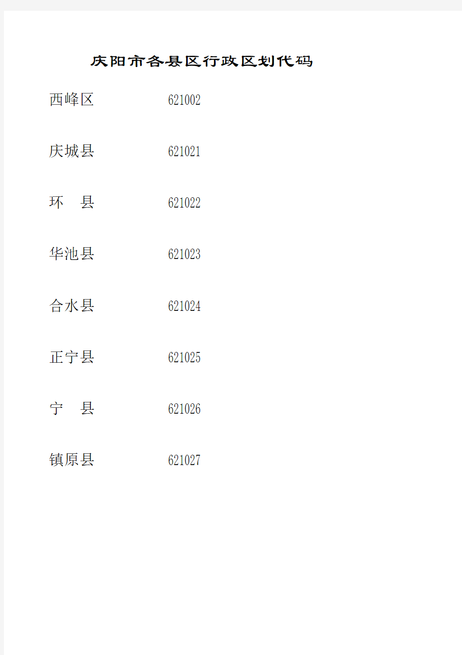 庆阳市各县区及全国各县区行政区划代码