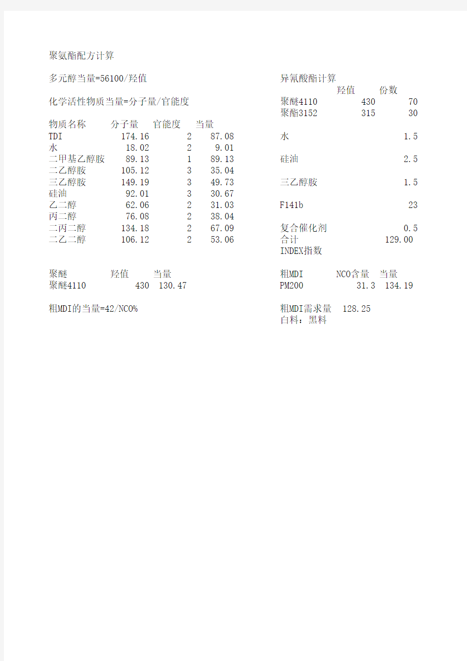 聚氨酯配方计算