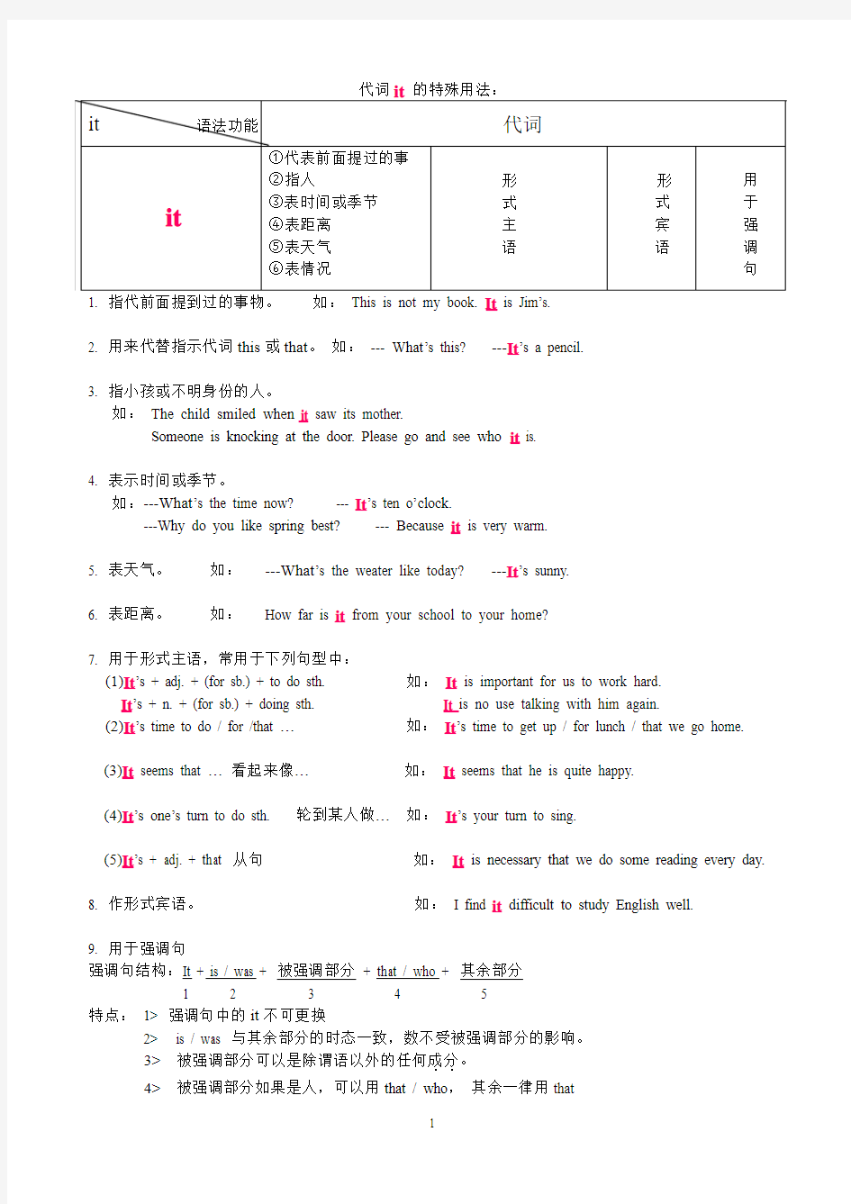 代词it 的特殊用法