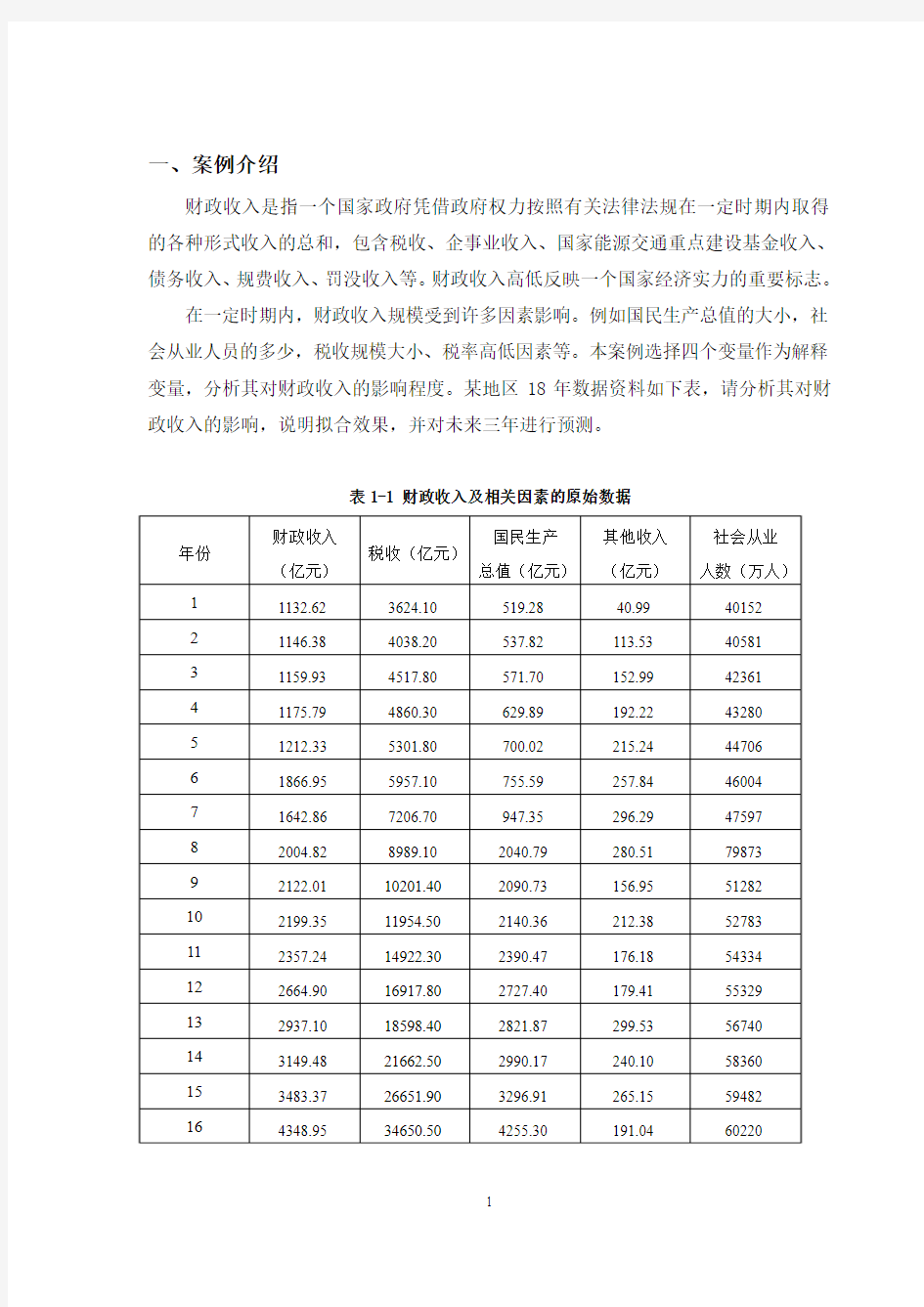 财政收入的影响因素案例分析