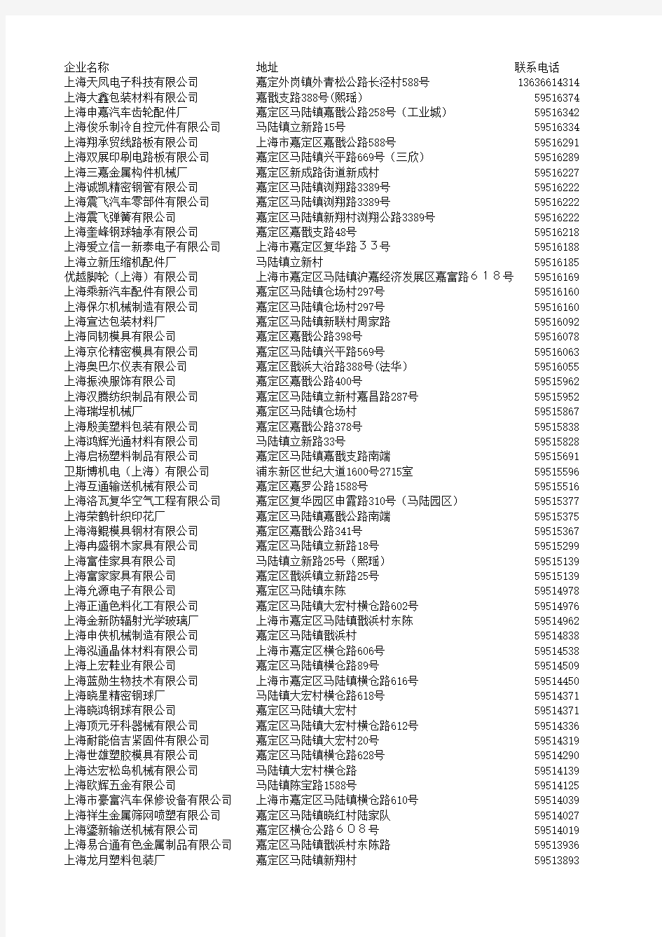 上海市嘉定区企业名录