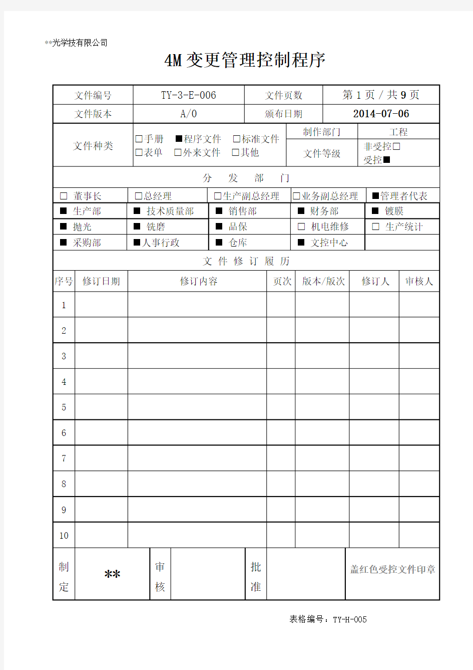 4M程序文件编制