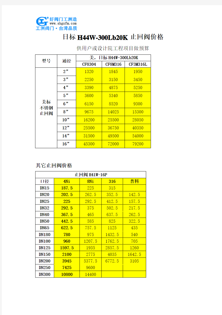 日标止回阀价格H44W-300Lb20K型