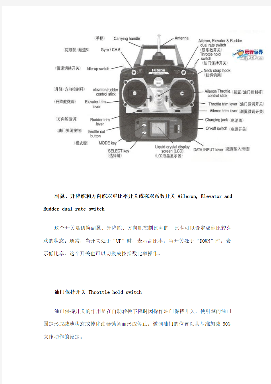 FUTABA_6EXHP遥控器的中文说明书