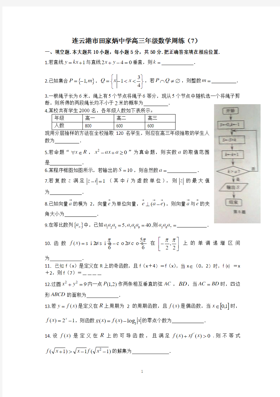 连云港市田家炳中学高三数学周练试题(6)