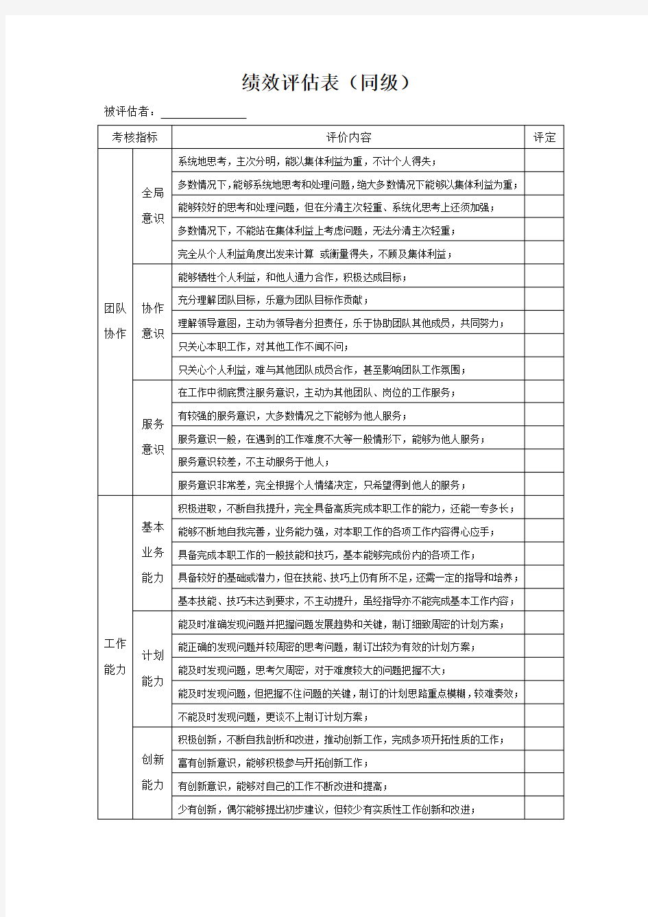 360度绩效评估表(对同级)