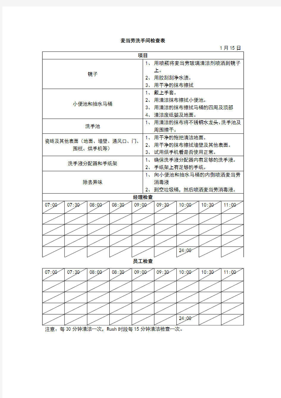 3麦当劳洗手间检查表