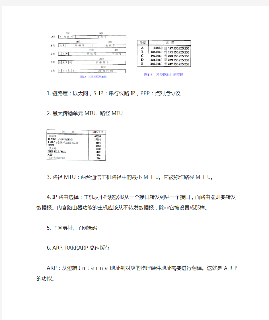 tcpip详解卷一笔记