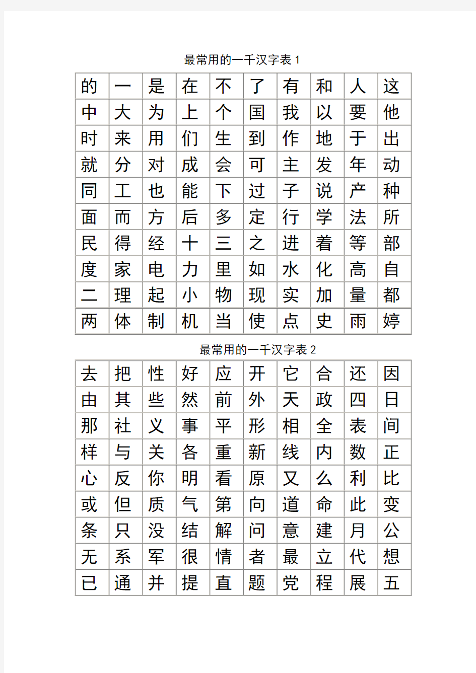 最常用的一千汉字表1