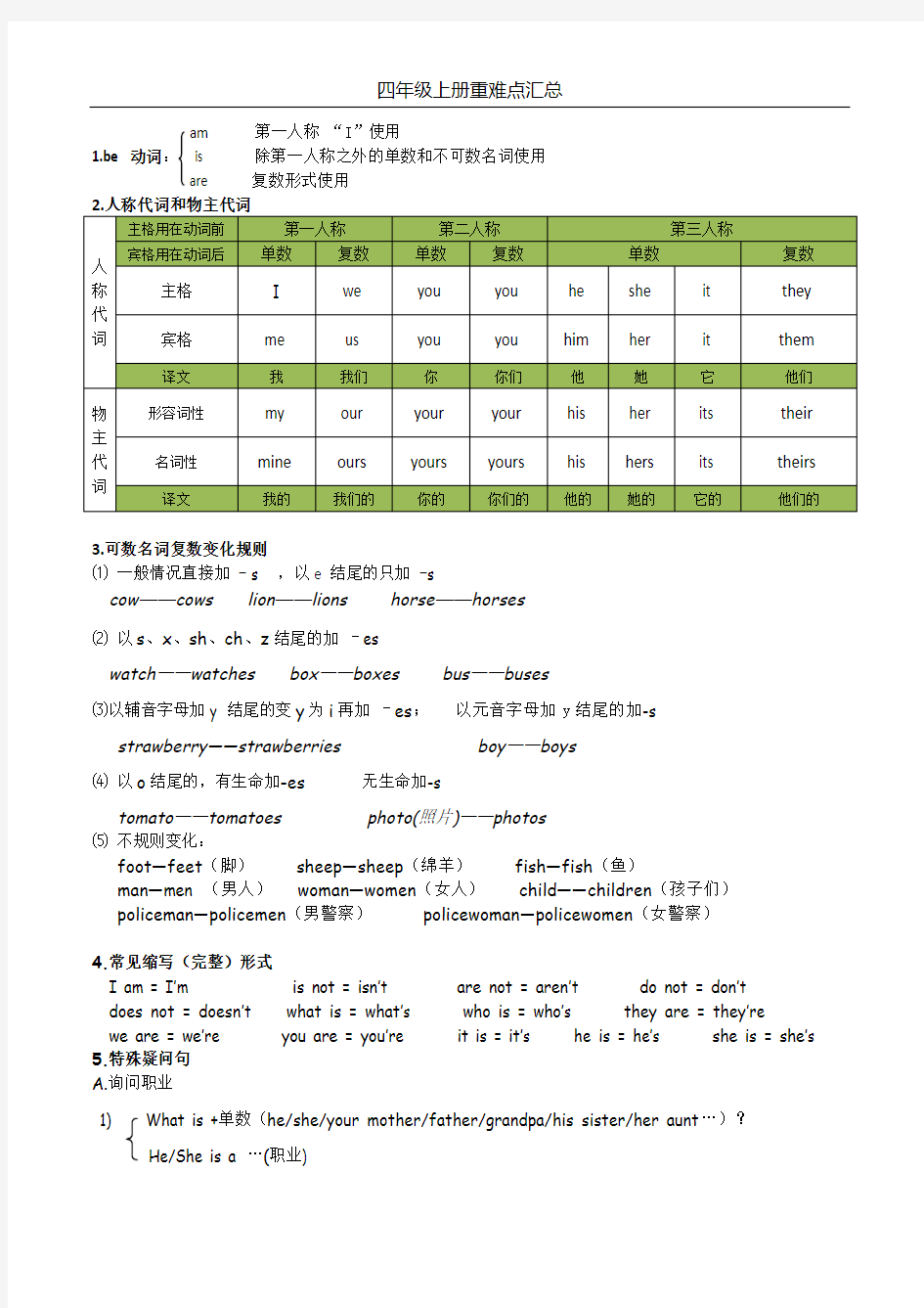 2014四年级英语上(陕旅版)知识点总结