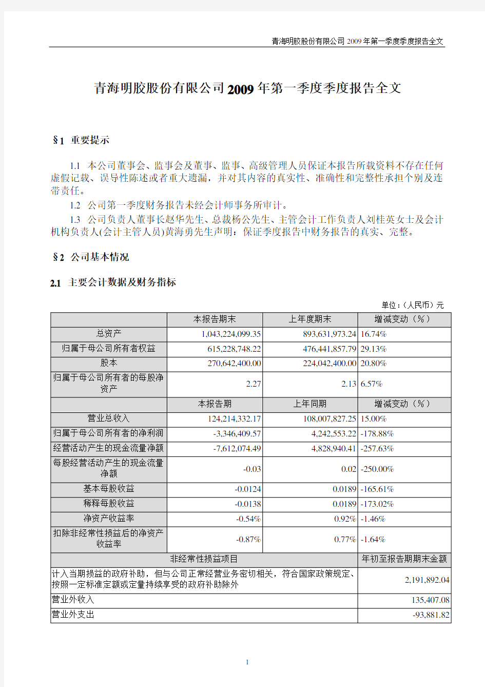 青海明胶股份有限公司2009年第一季度季度报告全文