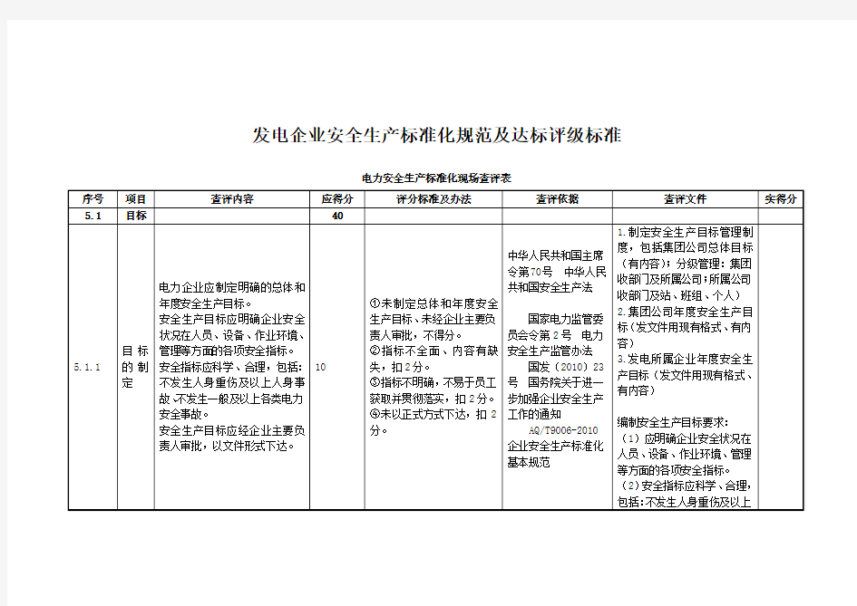 发电企业安全标准化评级标准(风电)(1)