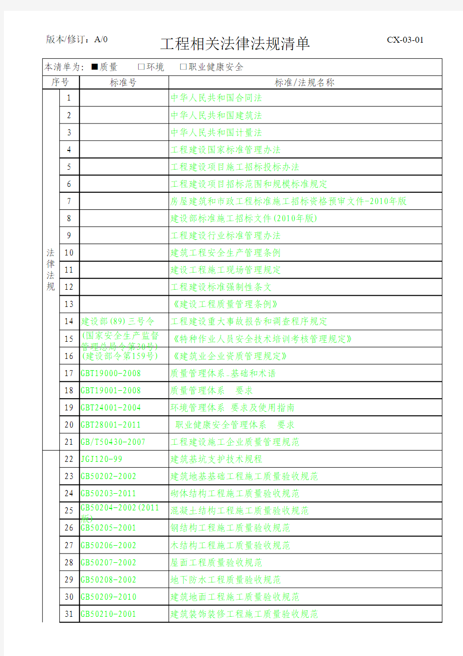建筑工程质量法律法规规范清单