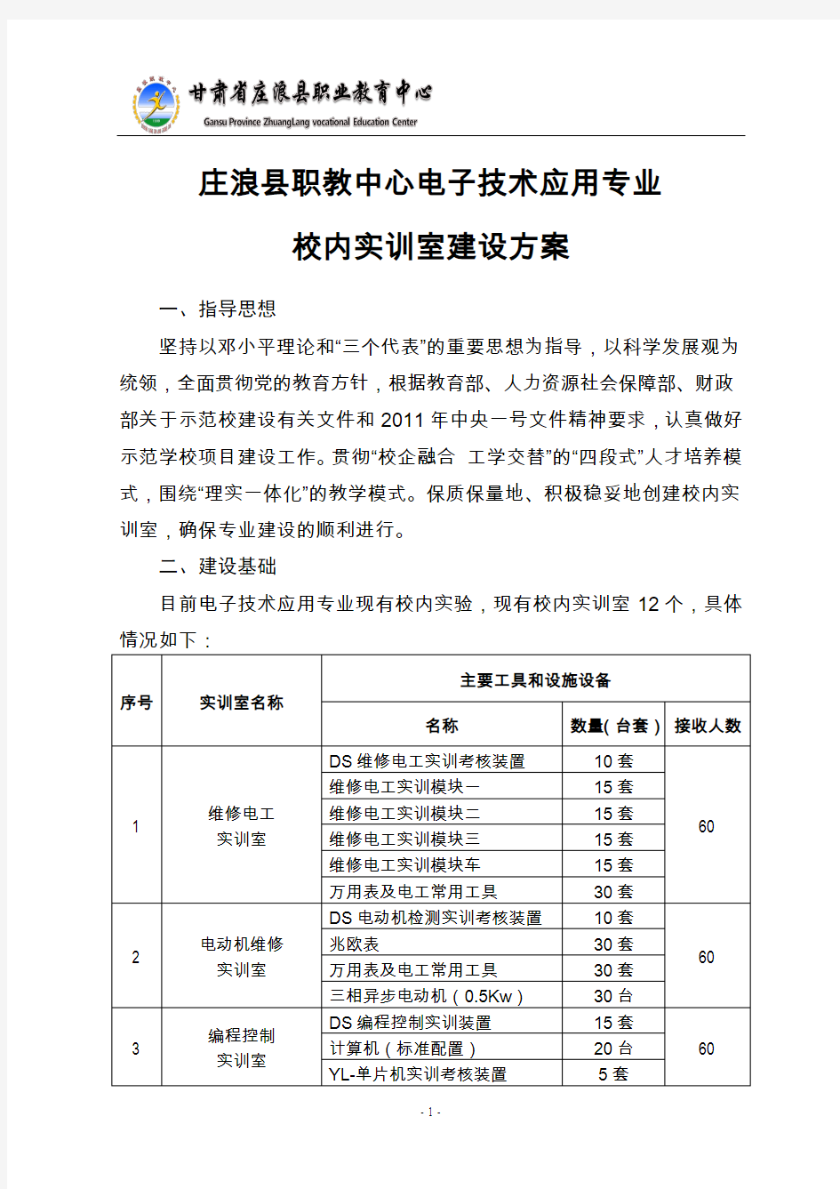 电子技术专业校内实训室建设方案