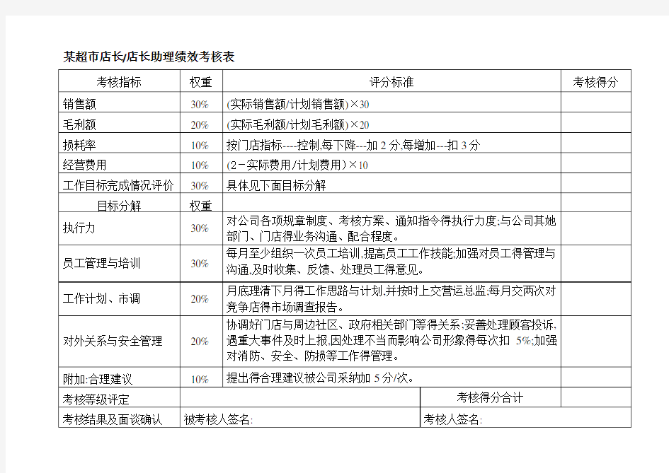 超市店长店长助理绩效考核表