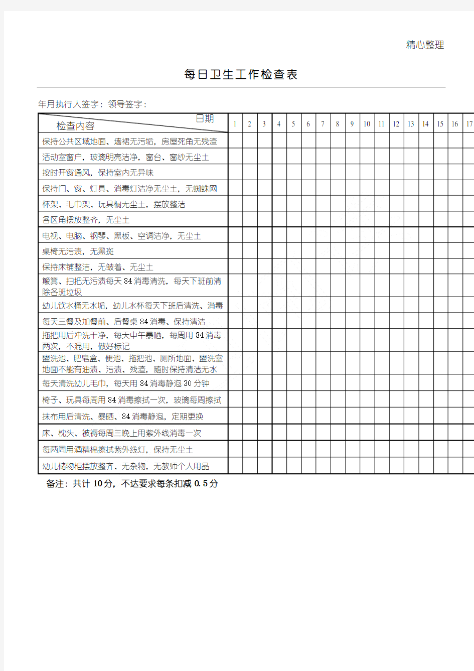 每日卫生工作检查表