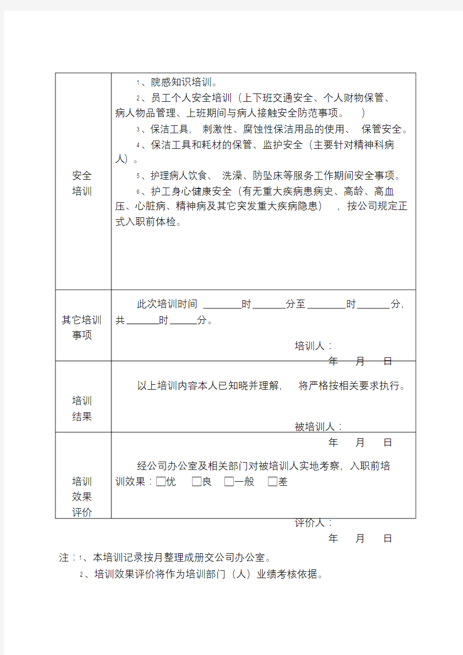 新员工入职(岗前)培训记录表具体内容