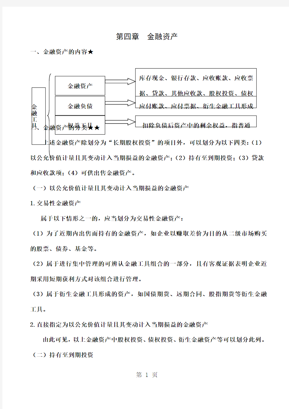 4第四章金融资产21页word