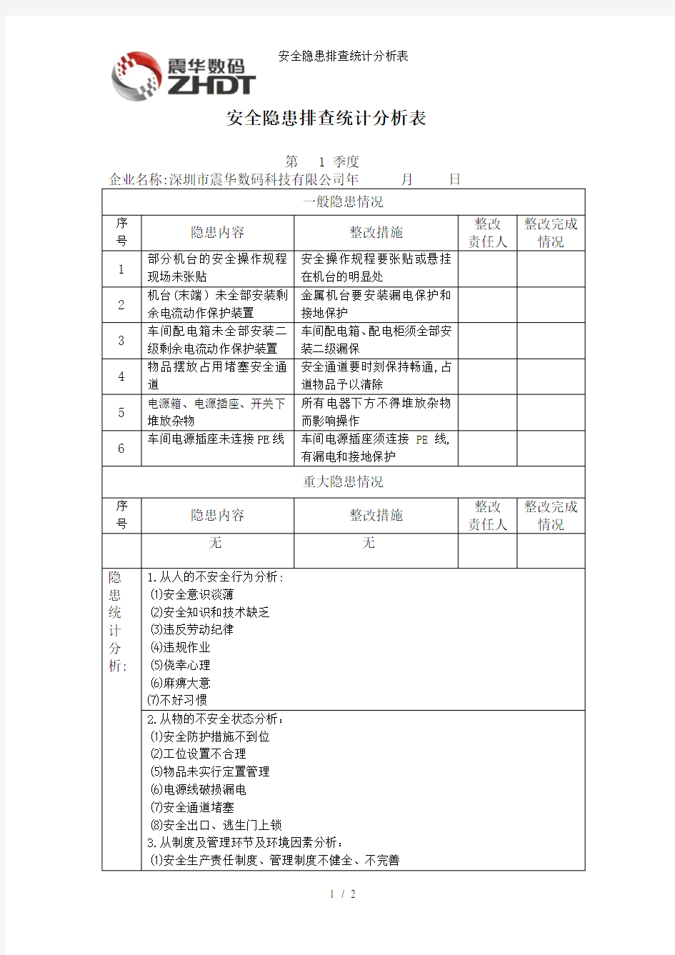 安全隐患排查统计分析表