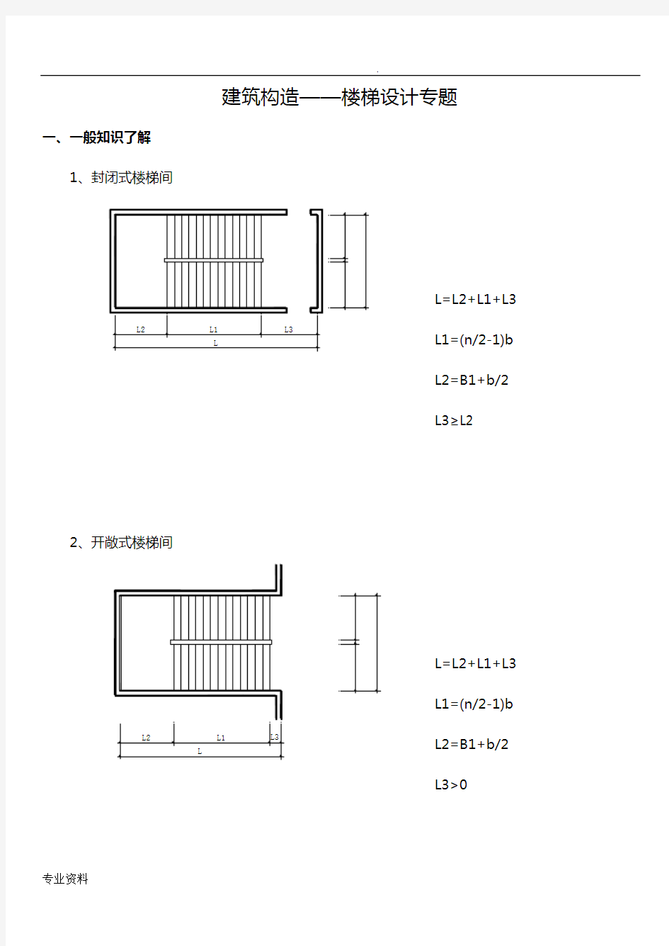 建筑构造_楼梯设计专题