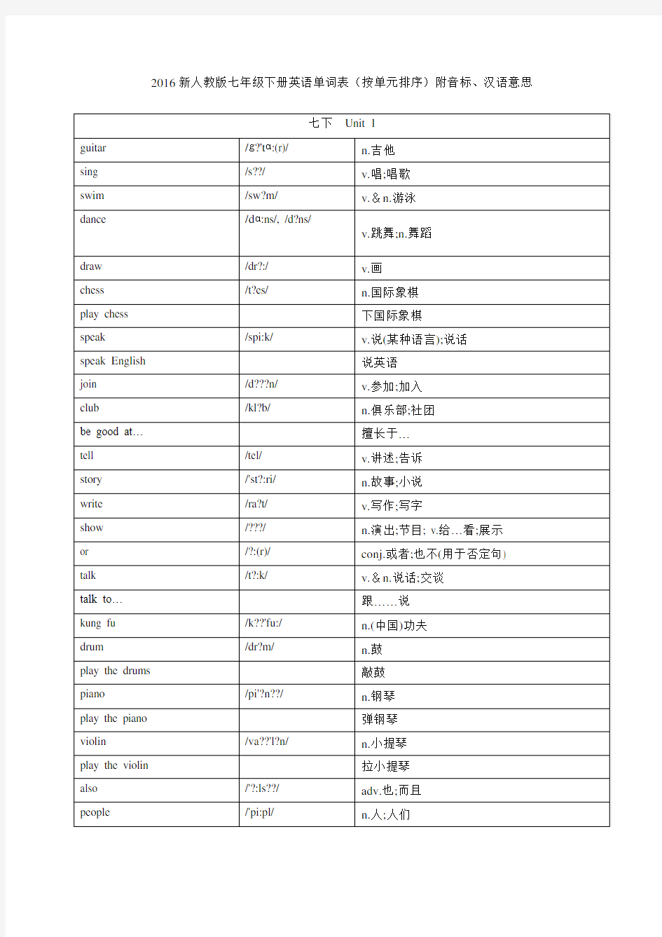 新人教版完整七年级下册英语单词