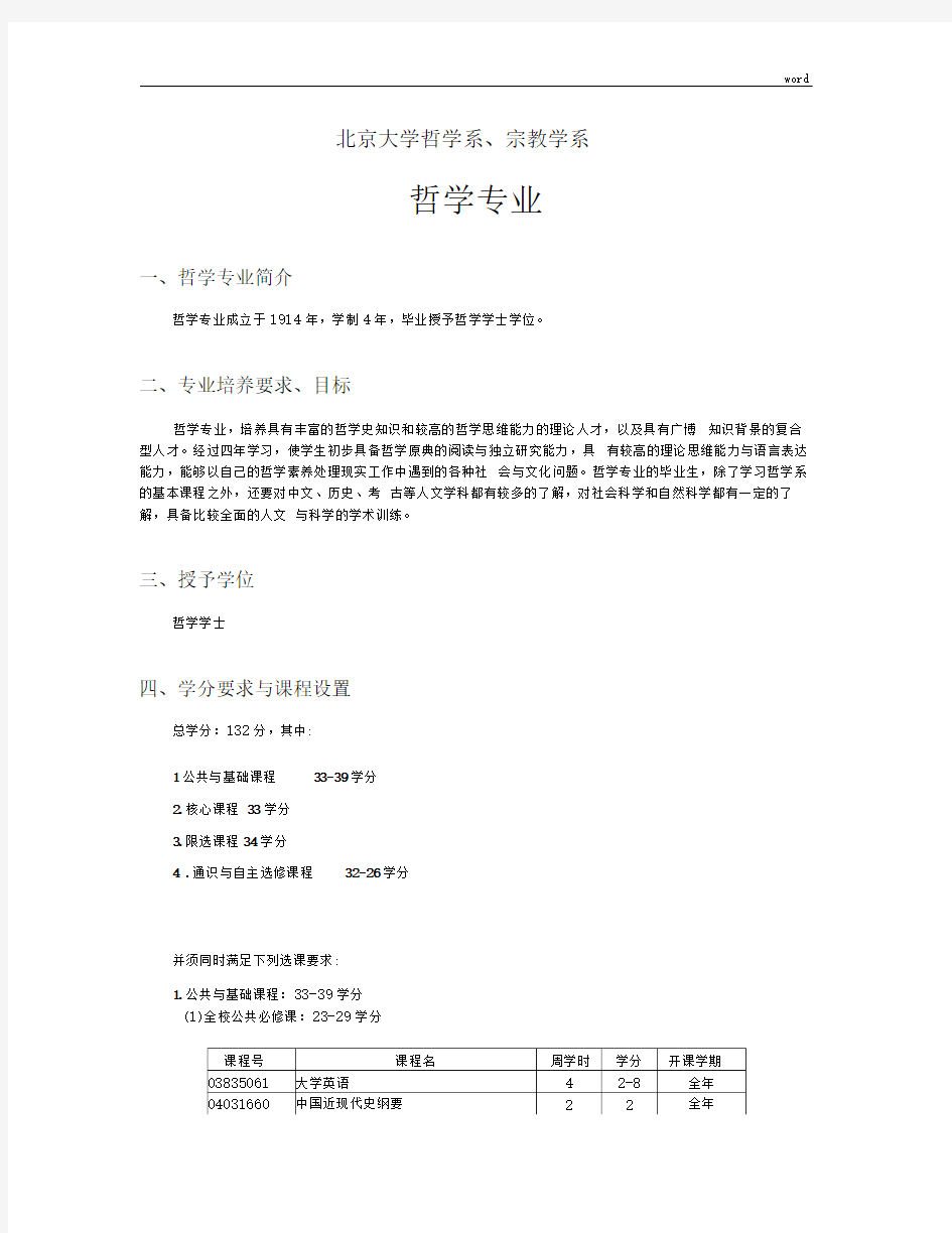 哲学培养方案