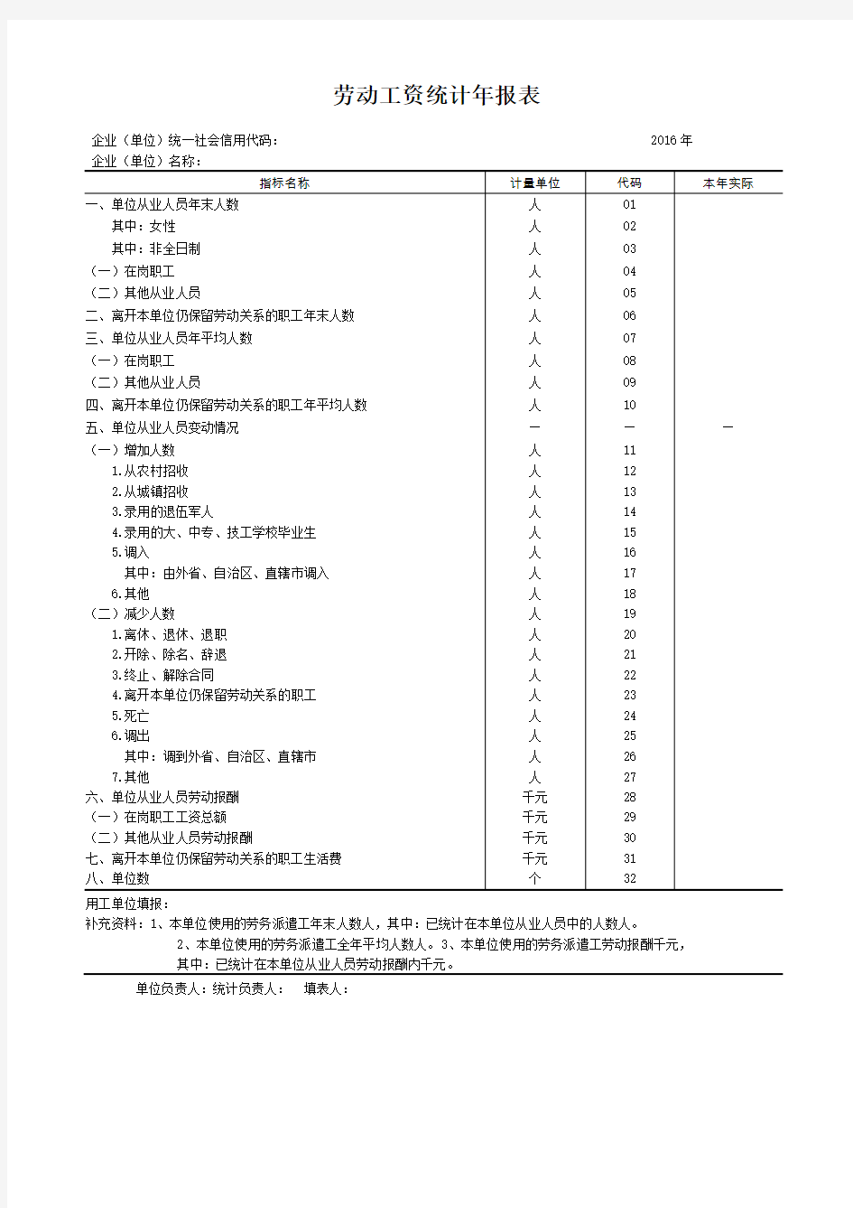 劳动工资统计报表