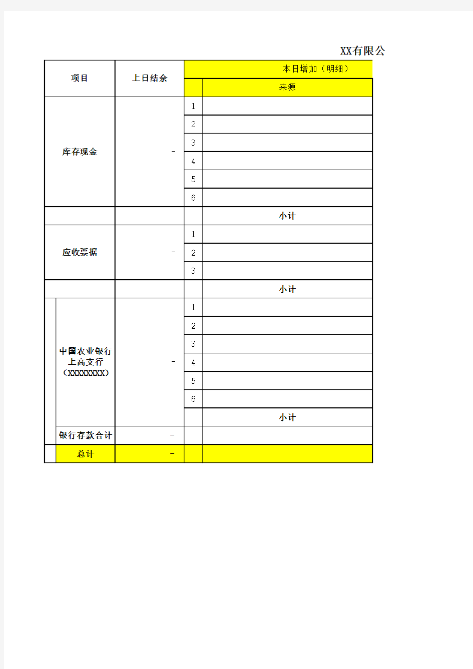 财务资金日报表