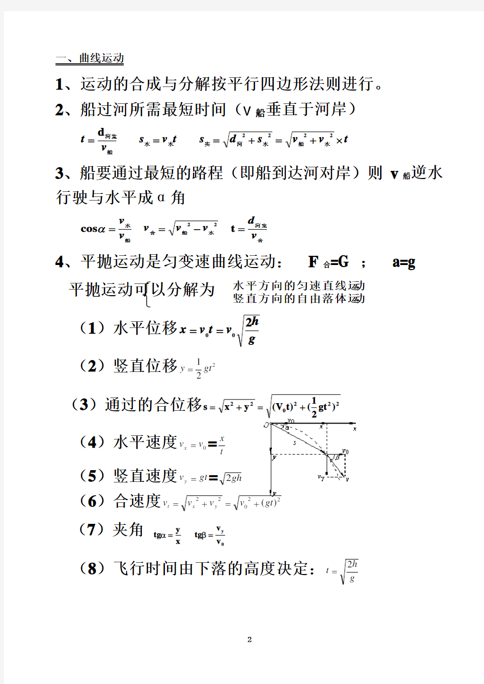 曲线运动与万有引力知识点总结