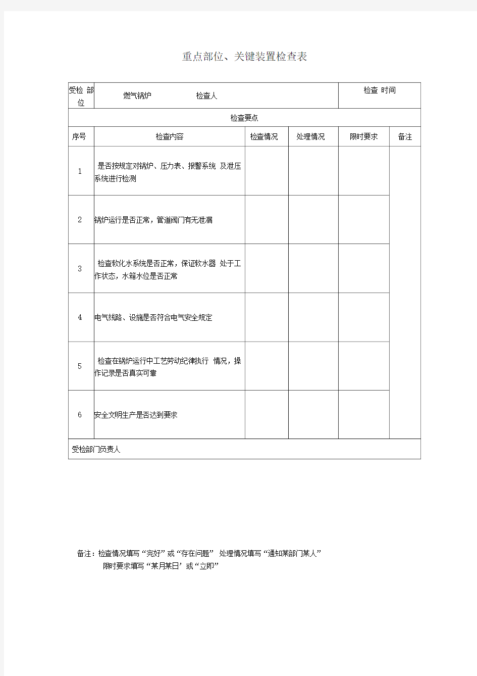 重点部位、关键装置检查表